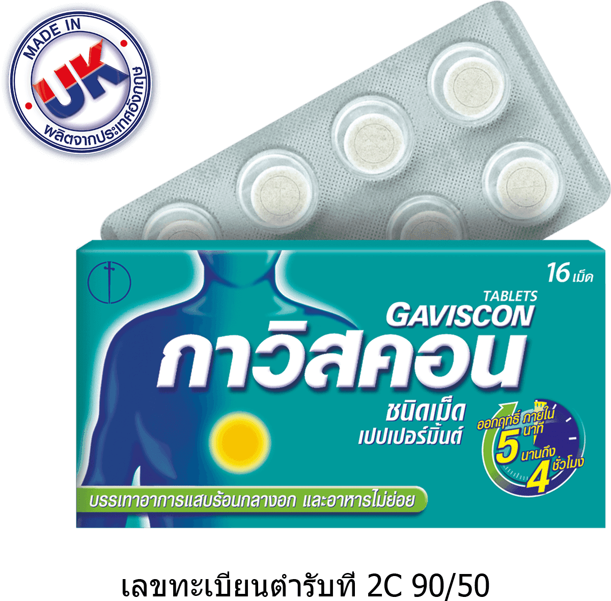 กาวิสคอน เปปเปอร์มินท์ ชนิดเม็ด